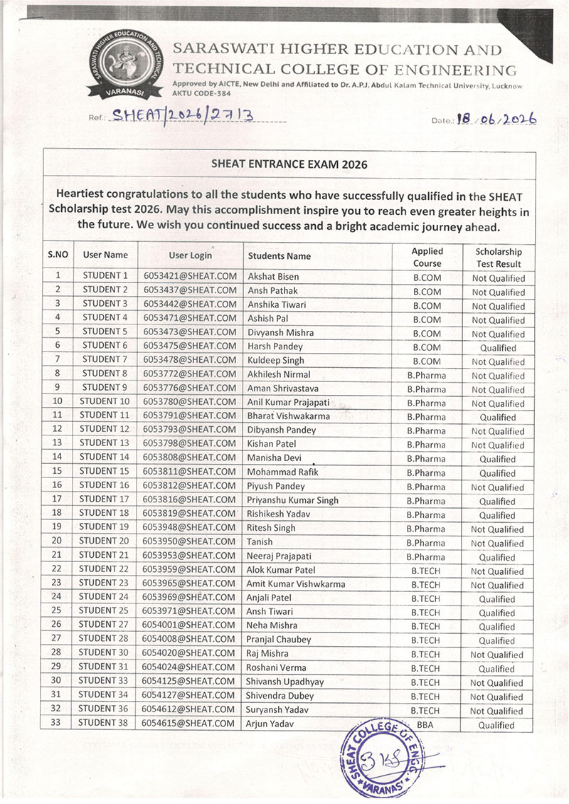 SEE 2026 result page 1